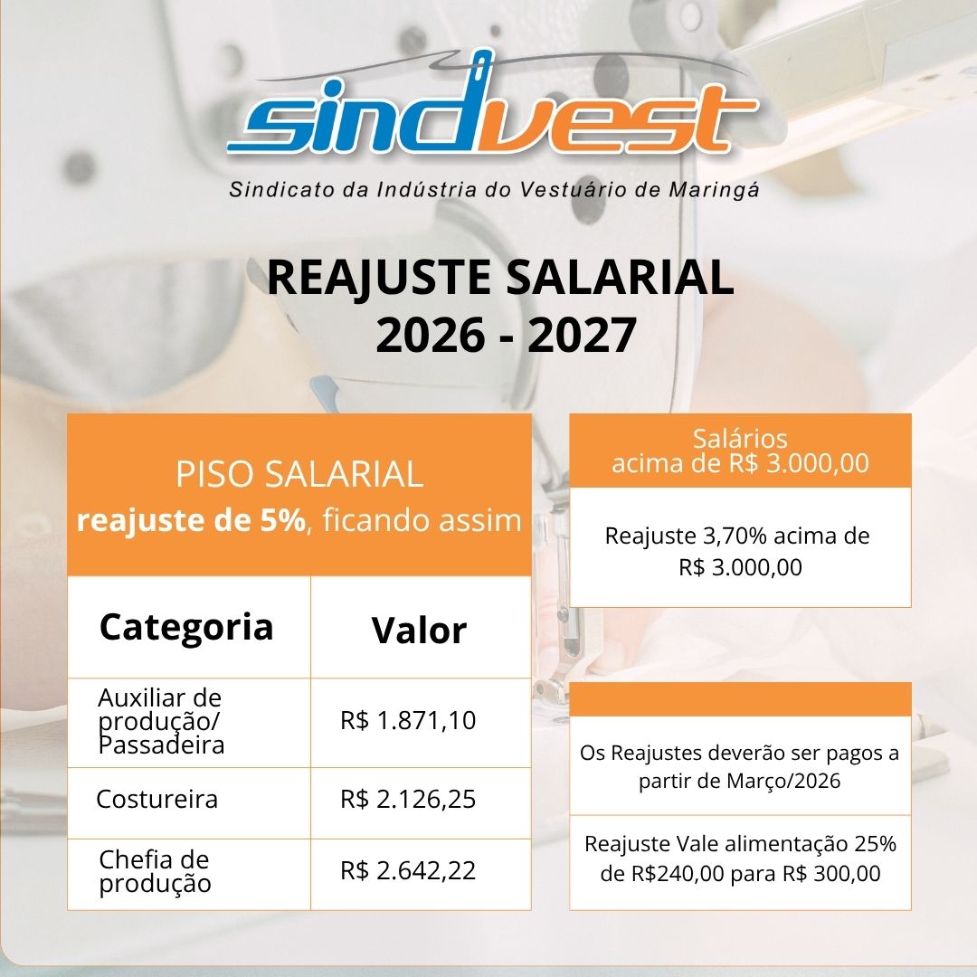 Reajuste Salarial 2026/2027